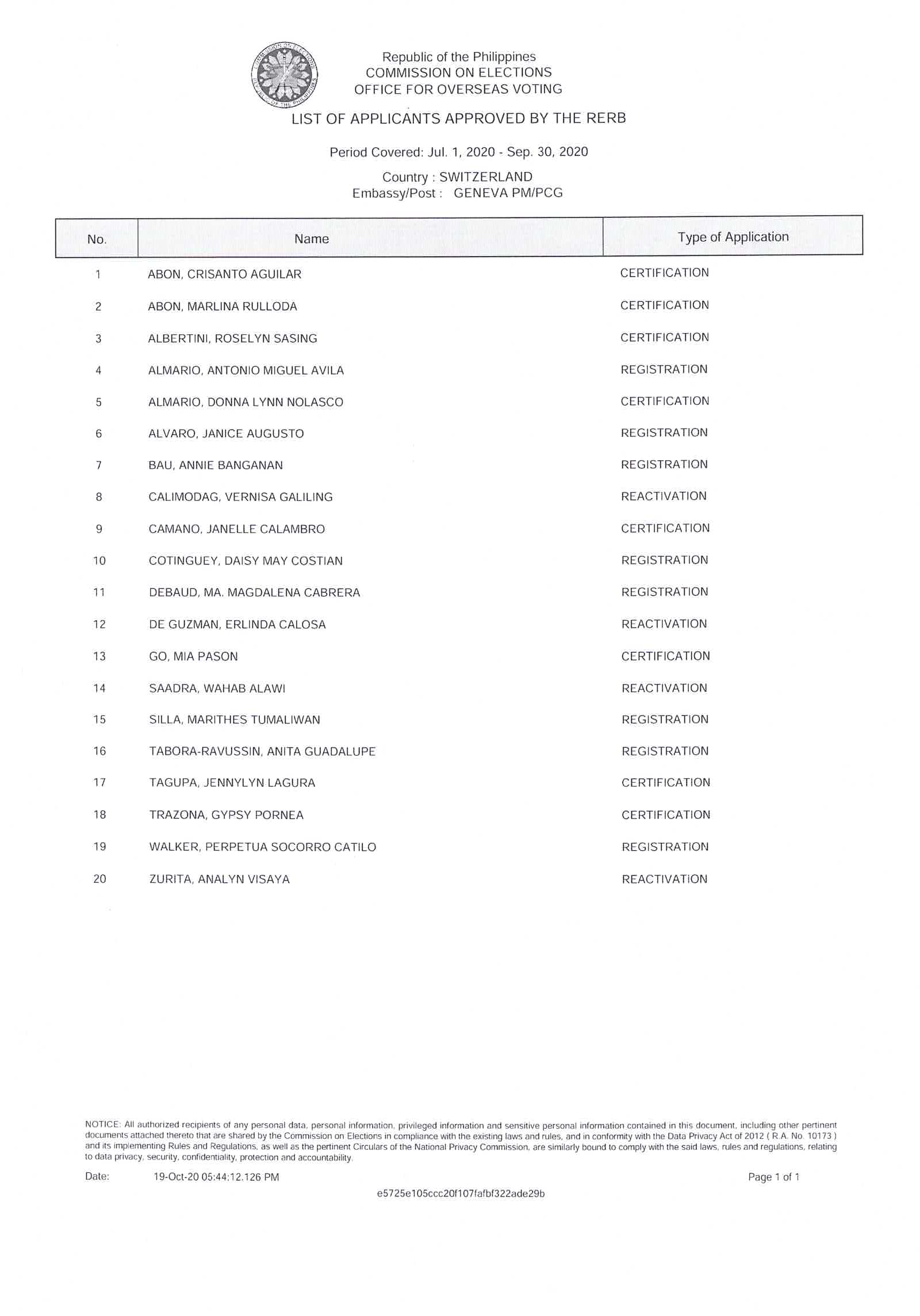 10232020Results of the Second RERB Page 2