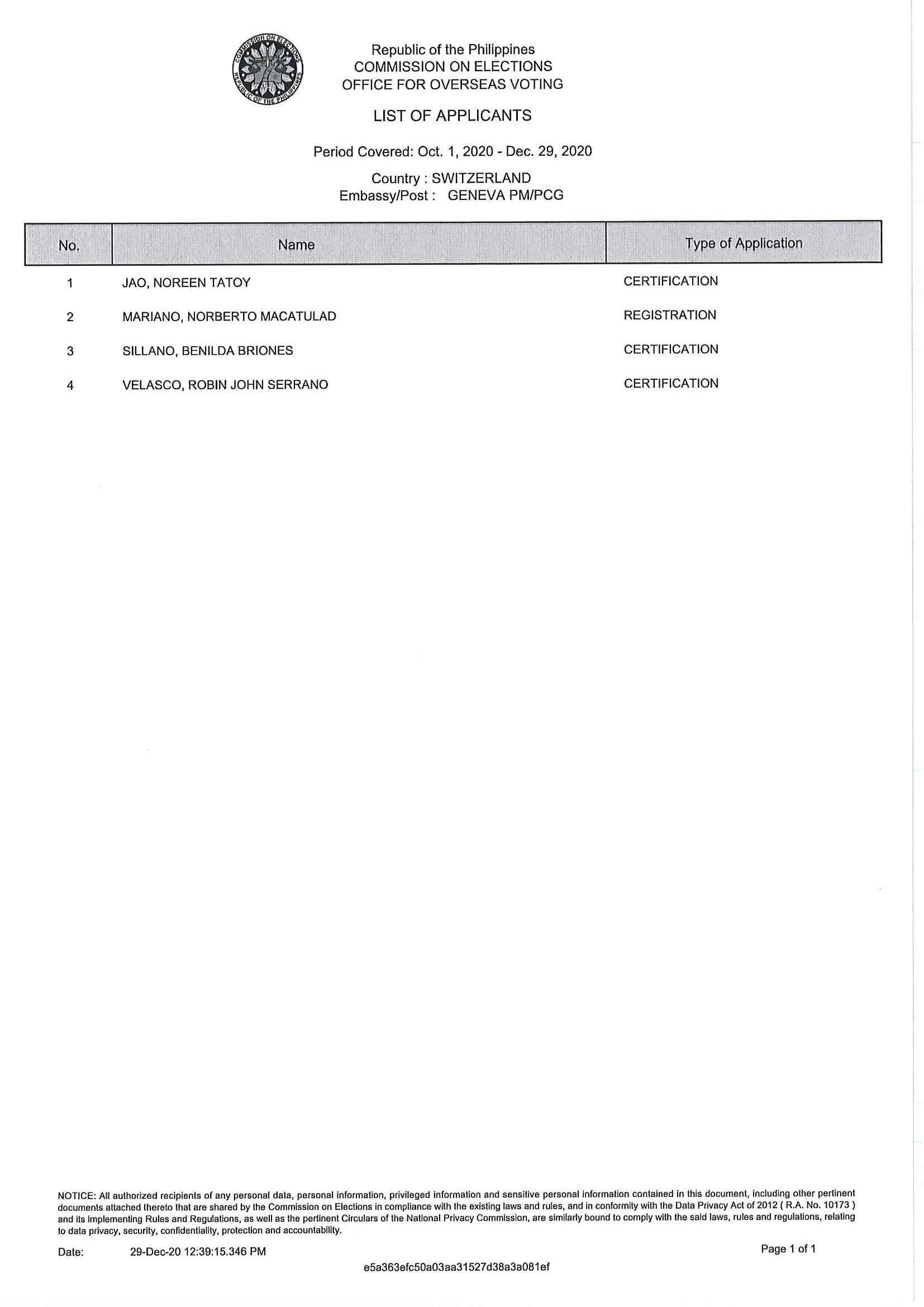 2020.3rd RERB.List of Applicants for posting Page 1