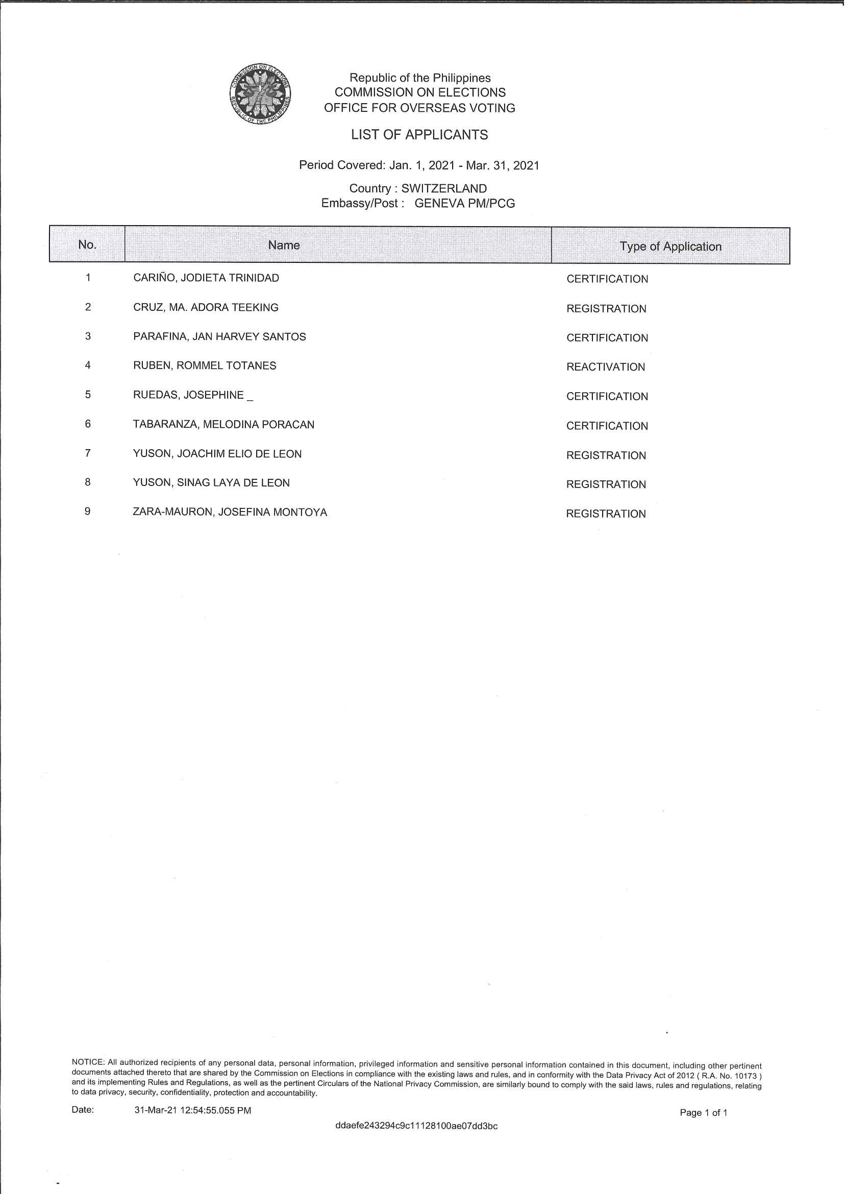 Geneva PMPCG 4th RERB Hearing Announcement Attachment